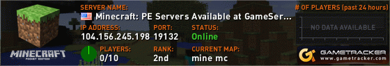 Visit GameTracker.com for the latest game server information!