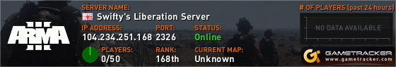 Visit GameTracker.com for the latest game server information!