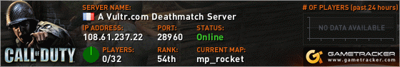 Visit GameTracker.com for the latest game server information!