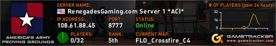 Visit GameTracker.com for the latest game server information!