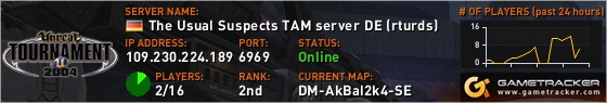 Visit GameTracker.com for the latest game server information!