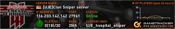 Visit GameTracker.com for the latest game server information!