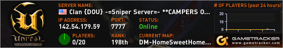 Visit GameTracker.com for the latest game server information!