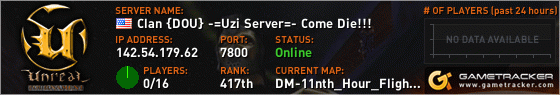 Visit GameTracker.com for the latest game server information!