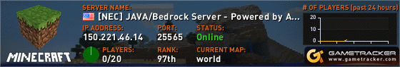 Visit GameTracker.com for the latest game server information!