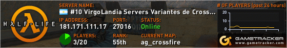 Visit GameTracker.com for the latest game server information!