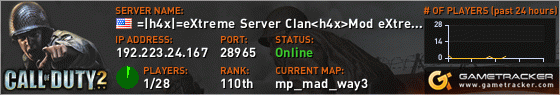 Visit GameTracker.com for the latest game server information!