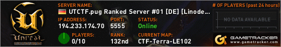 Visit GameTracker.com for the latest game server information!