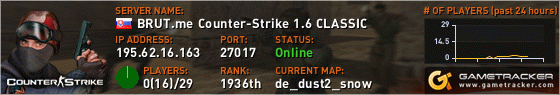 Visit GameTracker.com for the latest game server information!