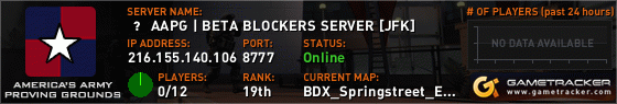 Visit GameTracker.com for the latest game server information!