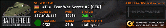 Visit GameTracker.com for the latest game server information!