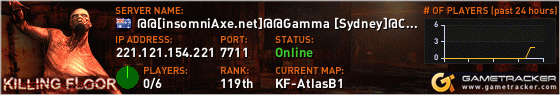 Visit GameTracker.com for the latest game server information!