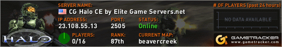 Visit GameTracker.com for the latest game server information!