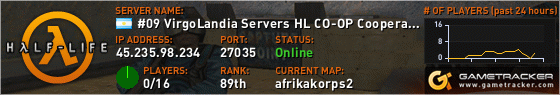 Visit GameTracker.com for the latest game server information!