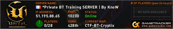 Visit GameTracker.com for the latest game server information!