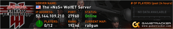 Visit GameTracker.com for the latest game server information!