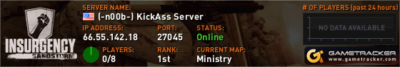 Visit GameTracker.com for the latest game server information!