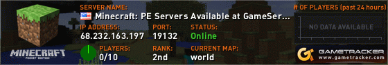 Visit GameTracker.com for the latest game server information!