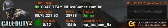 Visit GameTracker.com for the latest game server information!