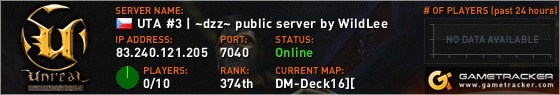 Visit GameTracker.com for the latest game server information!