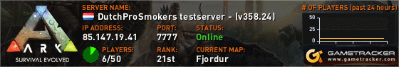 Visit GameTracker.com for the latest game server information!