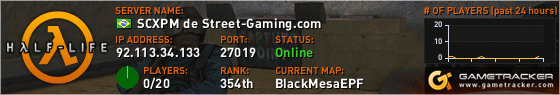 Visit GameTracker.com for the latest game server information!