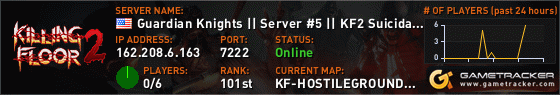 Visit GameTracker.com for the latest game server information!