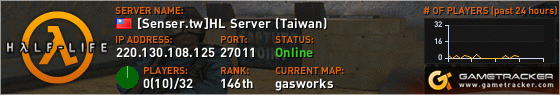 Visit GameTracker.com for the latest game server information!