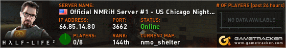 Visit GameTracker.com for the latest game server information!