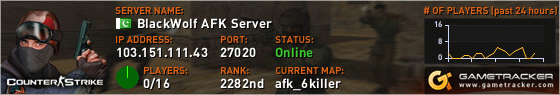 Visit GameTracker.com for the latest game server information!