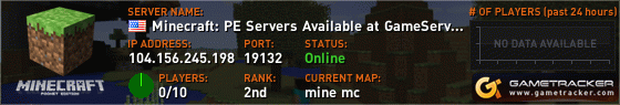 Visit GameTracker.com for the latest game server information!