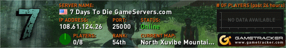 Visit GameTracker.com for the latest game server information!