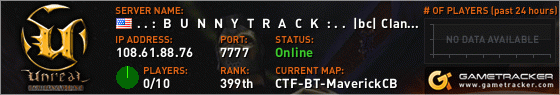 Visit GameTracker.com for the latest game server information!