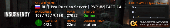 Visit GameTracker.com for the latest game server information!