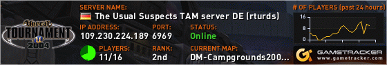 Visit GameTracker.com for the latest game server information!