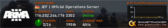 Visit GameTracker.com for the latest game server information!