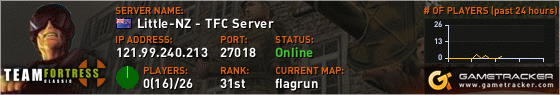 Visit GameTracker.com for the latest game server information!