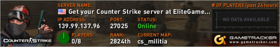 Visit GameTracker.com for the latest game server information!