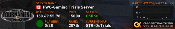 Visit GameTracker.com for the latest game server information!