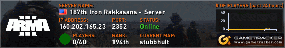 Visit GameTracker.com for the latest game server information!