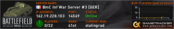 Visit GameTracker.com for the latest game server information!