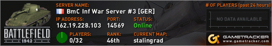 Visit GameTracker.com for the latest game server information!