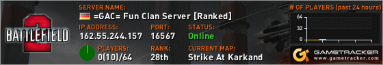 Visit GameTracker.com for the latest game server information!