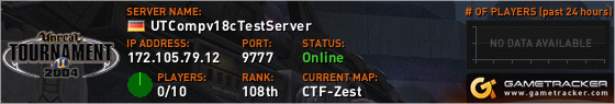 Visit GameTracker.com for the latest game server information!