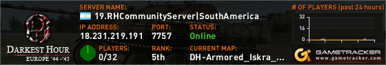 Visit GameTracker.com for the latest game server information!