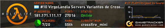 Visit GameTracker.com for the latest game server information!