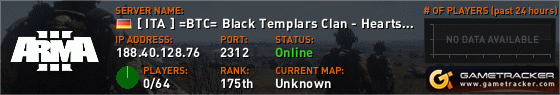 Visit GameTracker.com for the latest game server information!