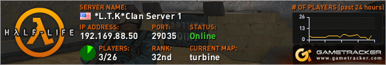 Visit GameTracker.com for the latest game server information!