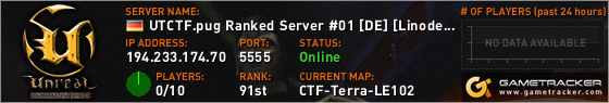 Visit GameTracker.com for the latest game server information!