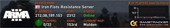 Visit GameTracker.com for the latest game server information!